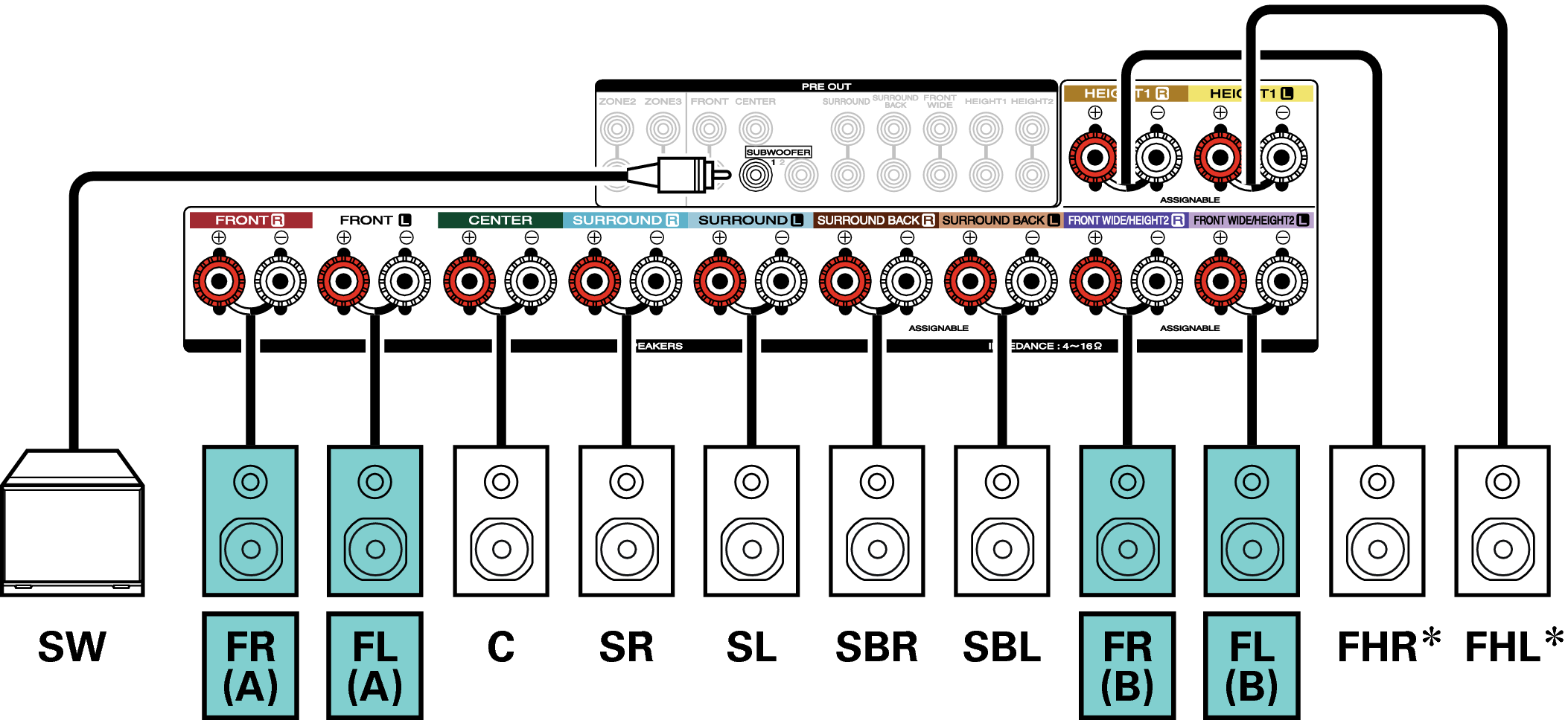 Conne SP 7.1 FB 7010U